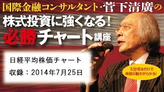 日経平均株価チャート解説（収録日2014年7月25日） | 菅下清廣の株式投資に強くなる必勝チャート講座