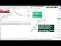 xauusd live trading u0026 signals 03 rd jan 2025 goldtrading forexlive xauusd