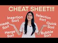 Sorting Algos Cheat Sheet! Comparison of Properties-Bubble, Selection, Insertion, Merge, Quick, Heap