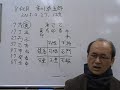 自然法算命学（122）八代目 市川 染五郎