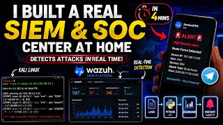 I Built a Real SIEM & SOC Center at Home | Real-Time Threat Detection.