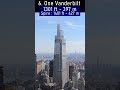 top 10 tallest buildings in new york in 2025 newyork skyscraper manhattan