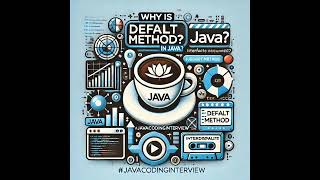 Why is Default method require in Java ? #javacodinginterviewquestions #javacodinginterview