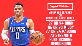 BEST RUSSELL WESTBROOK BUILD ON NBA 2K24 NEXT GEN (2 BUILDS TO CHOOSE FROM)