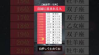 良縁に恵まれる人ランキング　#恋 #恋愛 #占い #占い師 #恋愛占い