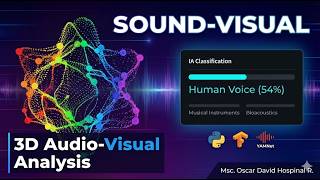 Seeing Sound in 3D: Real-Time Audio Visualization & AI Classification YAMNet (PyQt6 + Librosa) 🎵👁️