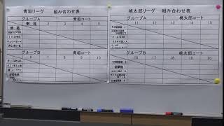 2018年度田原本町商工会青年部主催　第９回どろんこバレーボール大会　抽選会その③