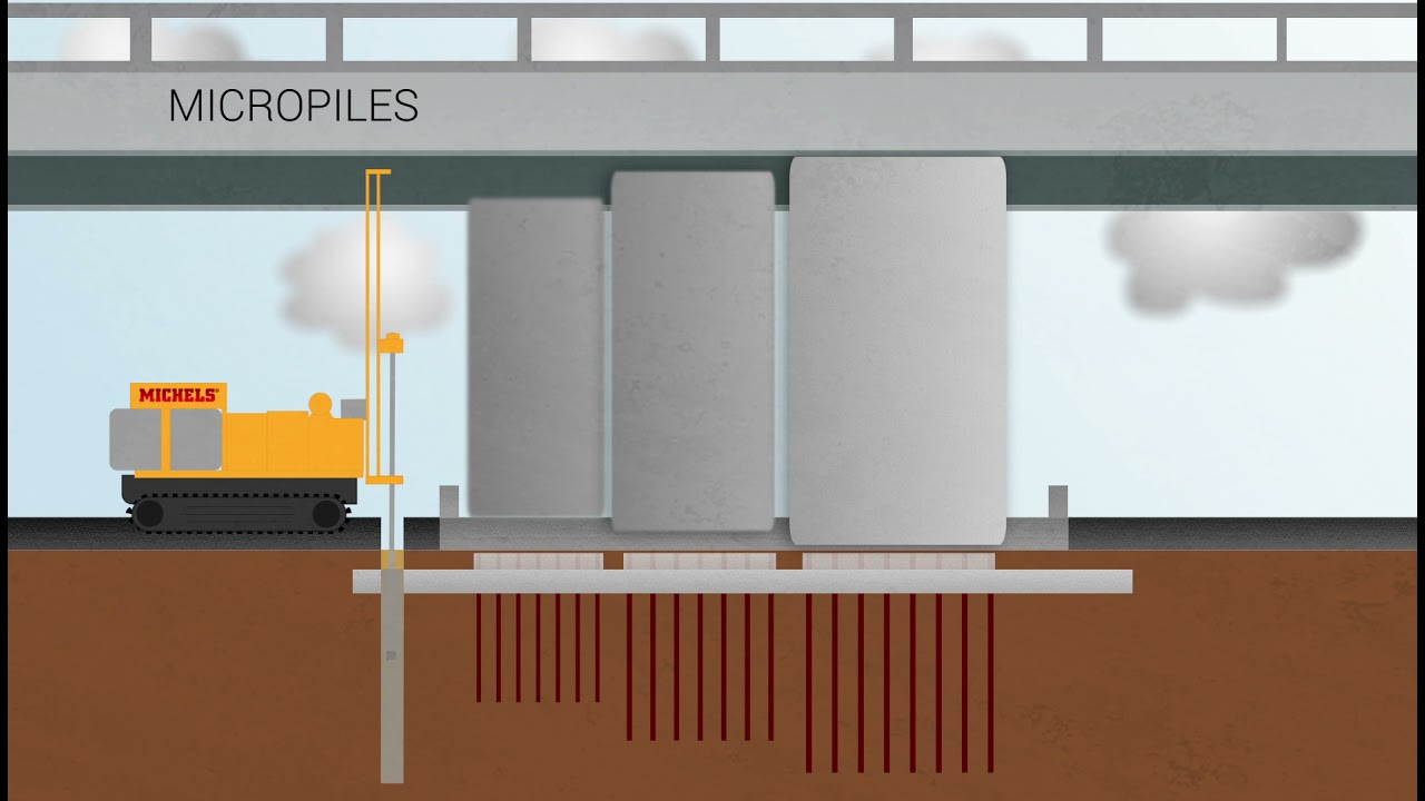 Micropiles Animation Michels Youtube