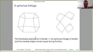 Flexible quad-surfaces and elliptic functions