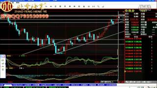 2014 02 25貴金屬天通銀現貨白銀——投資理財