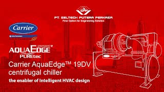 The Carrier Aqua Edge 19 DV is the enabler of Intelligent HVAC design