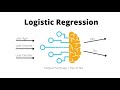 How to develop a logistic regression machine learning model | Python | Machine Learning