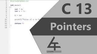 C 13- Pointers | Learn Things