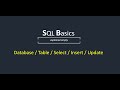 create Table,Insert,Update,Delete in SQL Server easy steps