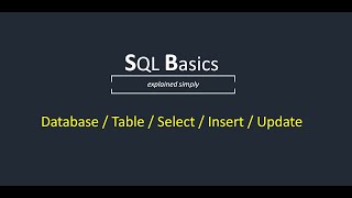 create Table,Insert,Update,Delete in SQL Server easy steps