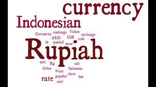 Indonesian Currency - Rupiah