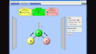 phET Simulation on Molecule Polarity