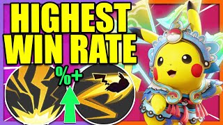 THUNDER with VOLT TACKLE is the BEST PIKACHU BUILD?! | Pokemon Unite