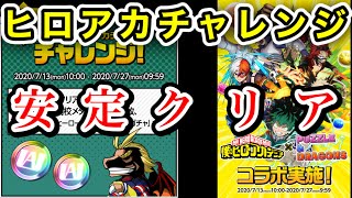 【パズドラ】僕のヒーローアカデミアチャレンジ！(絶地獄級)日番谷×ココ•フェルケナで安定クリア！！