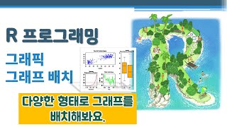 R 프로그래밍 / R 기초 - 그래픽 - 그래프 배치 🔑 mfrow par() lines() points() layout() | 하나의 그래프 창에 여러 개 그래프 배치