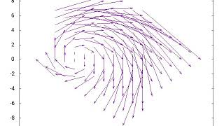 Gnuplot vector and FFmpeg 1