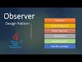What is Observer Design Pattern In Java | Implementation With Example