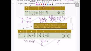 TKMaths A Level S1 Geometric Distribution video1