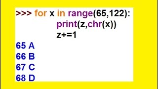 Python Print alphabet with chr( ) function