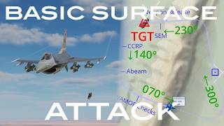 How the Military ACTUALLY teaches BSA! | DCS World Tactics and Manoeuvring