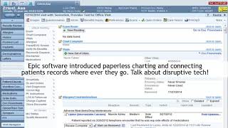 epic EPIC Software Implementation