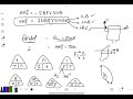 lesson 3 dynamo part1 1 36 حل_كتاب_المعاصر_فيزياء_لغات_٢٠٢٥ المعاصر dynamo