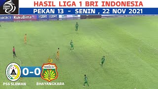PSS SLEMAN VS BHAYANGKARA (0-0) LIVE 2021 ~ pss vs bhayangkara 2021 ~ hasil liga 1 hari ini