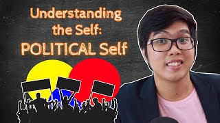 POLITICAL Self | Origins: Family, Church, Peers, and Social & Mass Media | Understanding the Self