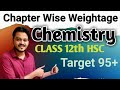 Chemistry Chapter Wise Weightage HSC Maharashtra Board Exam 2024 | HSC Physics Marks distribution
