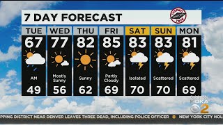 KDKA-TV Morning Forecast (6/22)