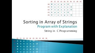 114 - Sorting in Array of String | String in C Programming