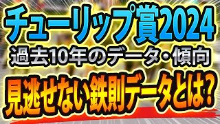 【チューリップ賞2024】過去データを分析した競馬予想🐴 ～出走予定馬と予想オッズ～【JRAパトロールビデオやインタビュー回顧】