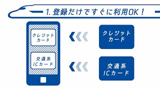 【公式】「スマートEX」のご利用イメージ