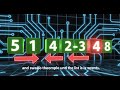 The FASTEST Way to Understand Bubble Sort! 🤯 #DSA
