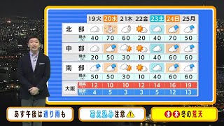 【3月19日(火)】午後にあちらこちらで通り雨　今週は長めの「寒の戻り」に【近畿地方の天気】#天気 #気象