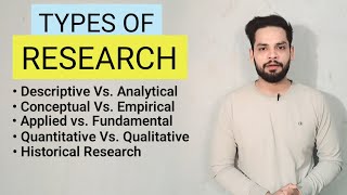 Types of research Research methodology descriptive analytical conceptual quantitative Qualitative