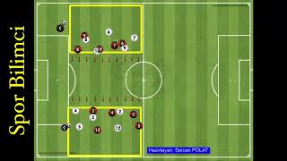 Futbolda Dar Alan, Tekrarlı Sprint, Anaerobik Dayanıklılık Antrenmanı (Small Side Game, RST)