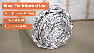 SuperFOIL SF19+ Video
