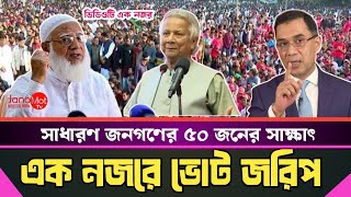 এক নজরে উত্তর বঙ্গের ভোট জরিপ | দেখে নিই জনগণ সরকার হিসাবে কাকে বেশি চাচ্ছেন | Janomot Tv