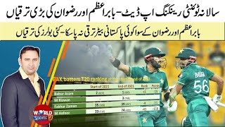 Babar Azam & Rizwan big move in annual T20 ranking updates | Pakistan cricketers ranking 2022