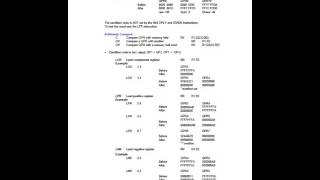 Mainframe Assembler - Complete Tutorial