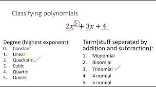 classifying polynomials