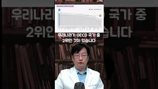 충격! 한국이 OECD 1위라고?