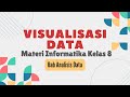 Visualisasi Data | Menyajikan Data dengan Grafik di Ms Excel | Materi Informatika Kelas 8