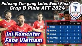 Komentar Fans Vietnam Melihat Ketatnya Klasemen Grup B Piala AFF & Peluang Tim Lolos ke Semi Final